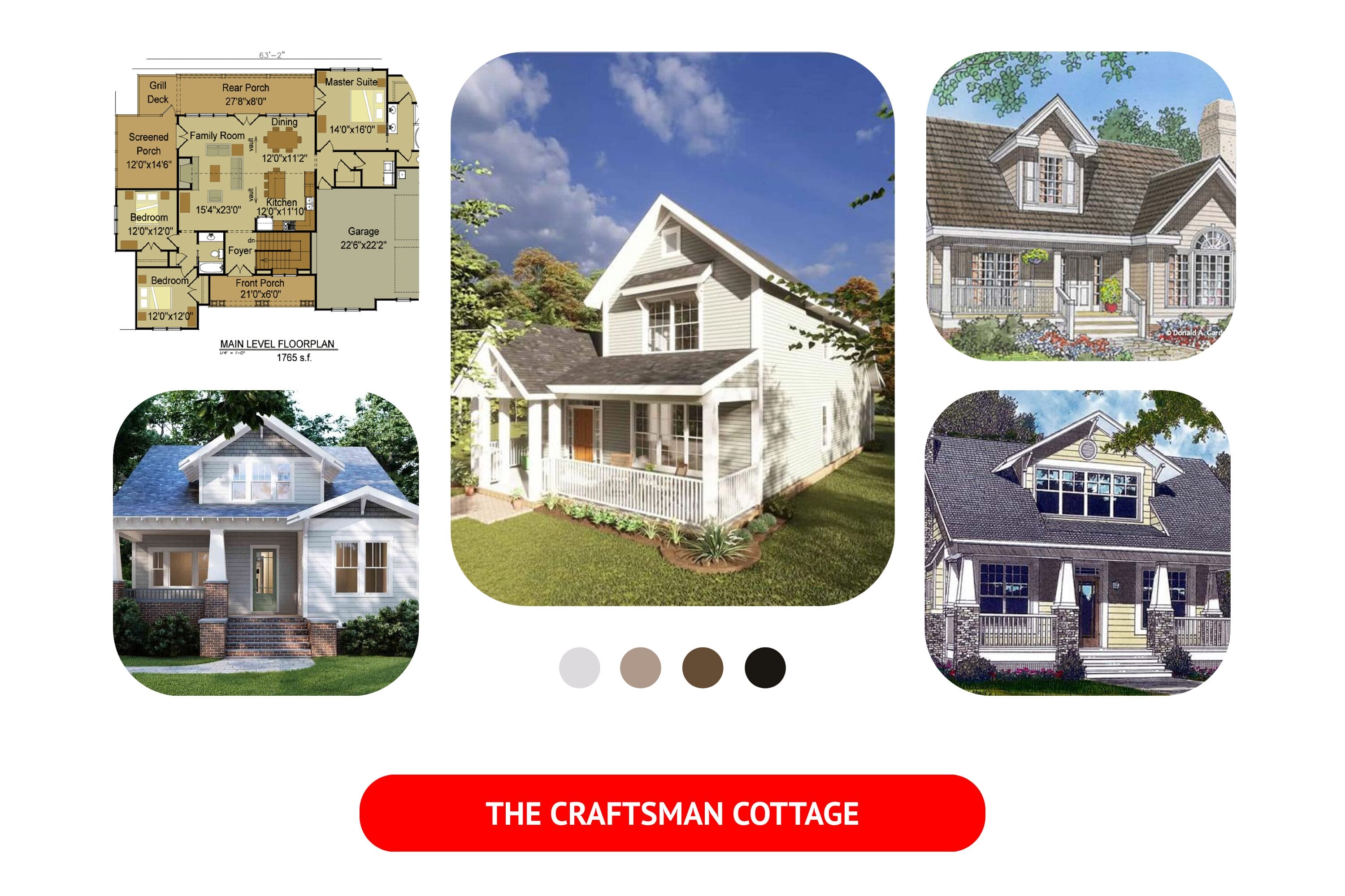The craftsman cottage floor plan