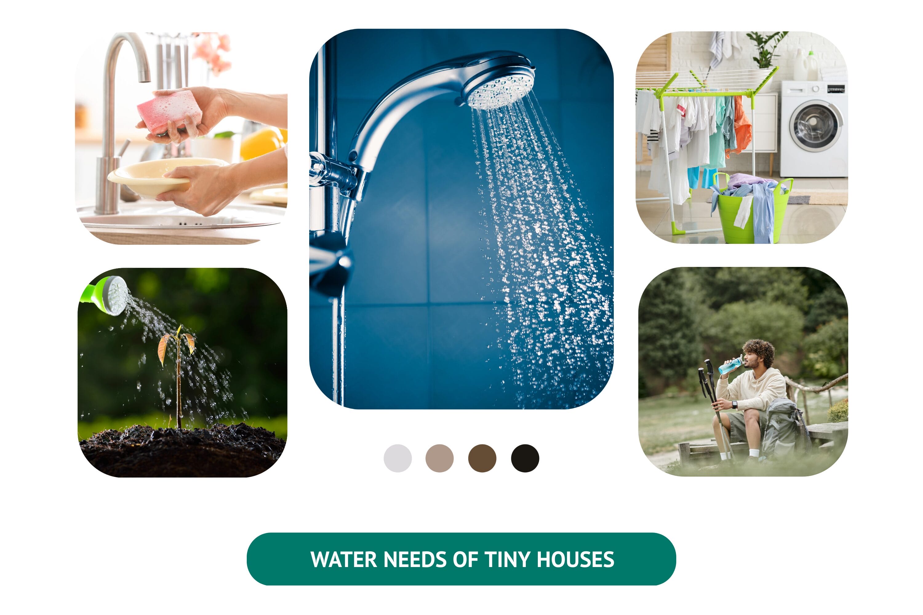 Water Needs of Tiny Houses