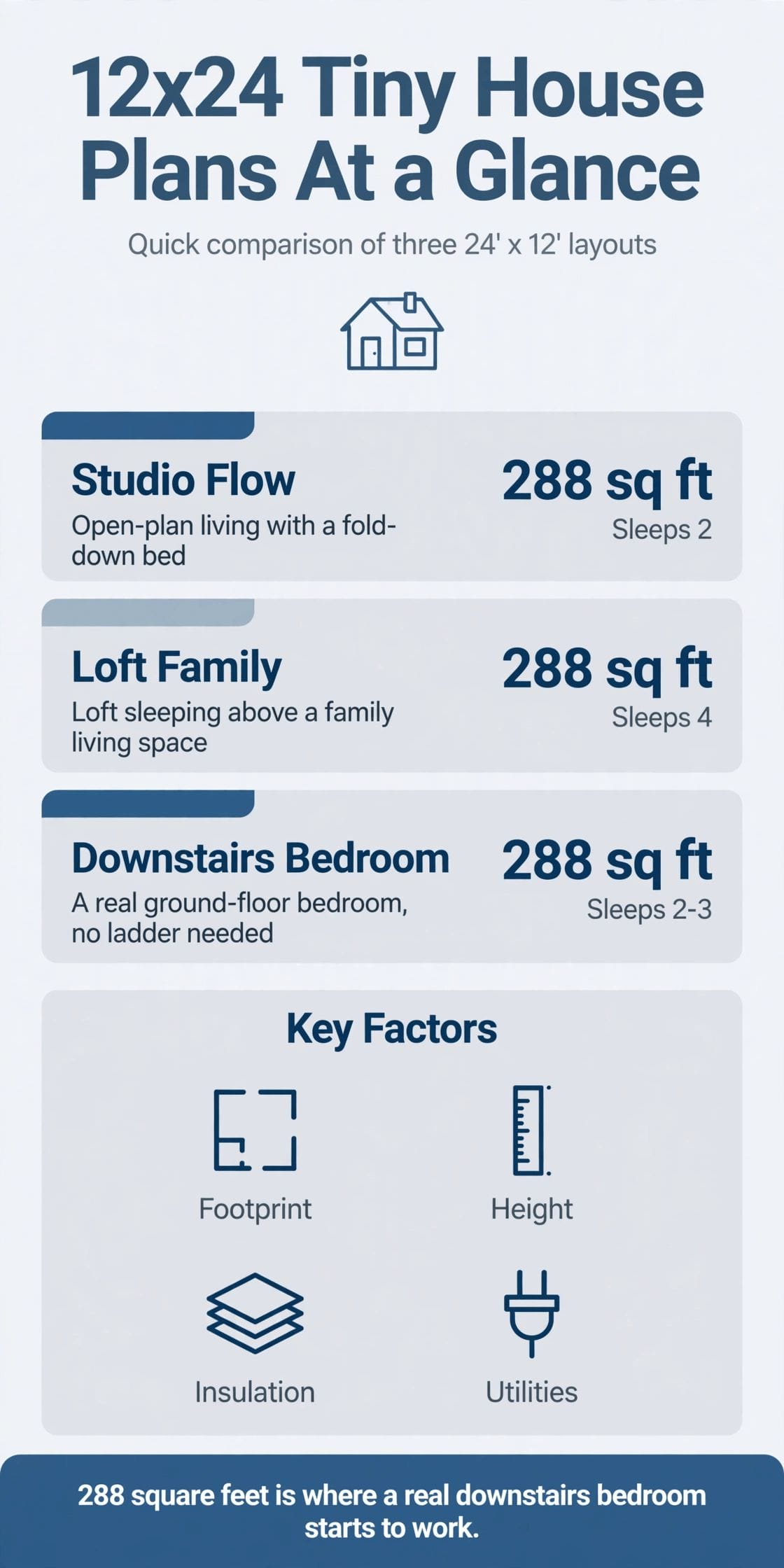 12x24 house plans