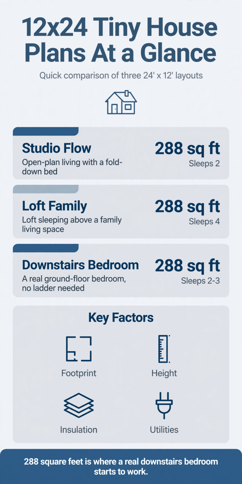 12x24 house plans