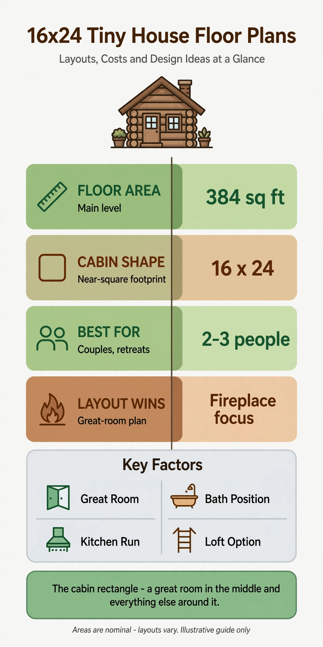 16x24 tiny house floor plans