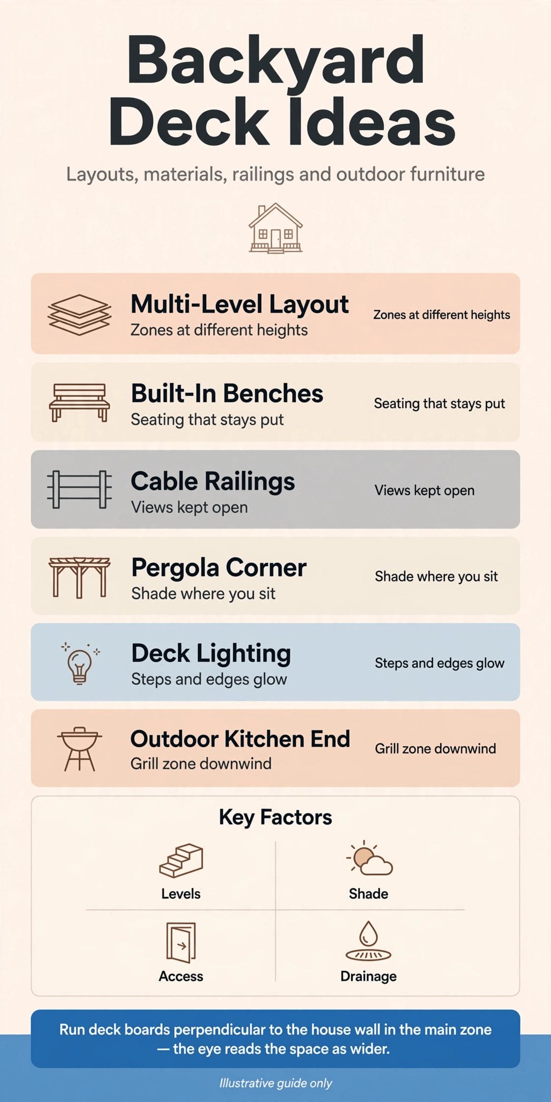 decks ideas for backyards