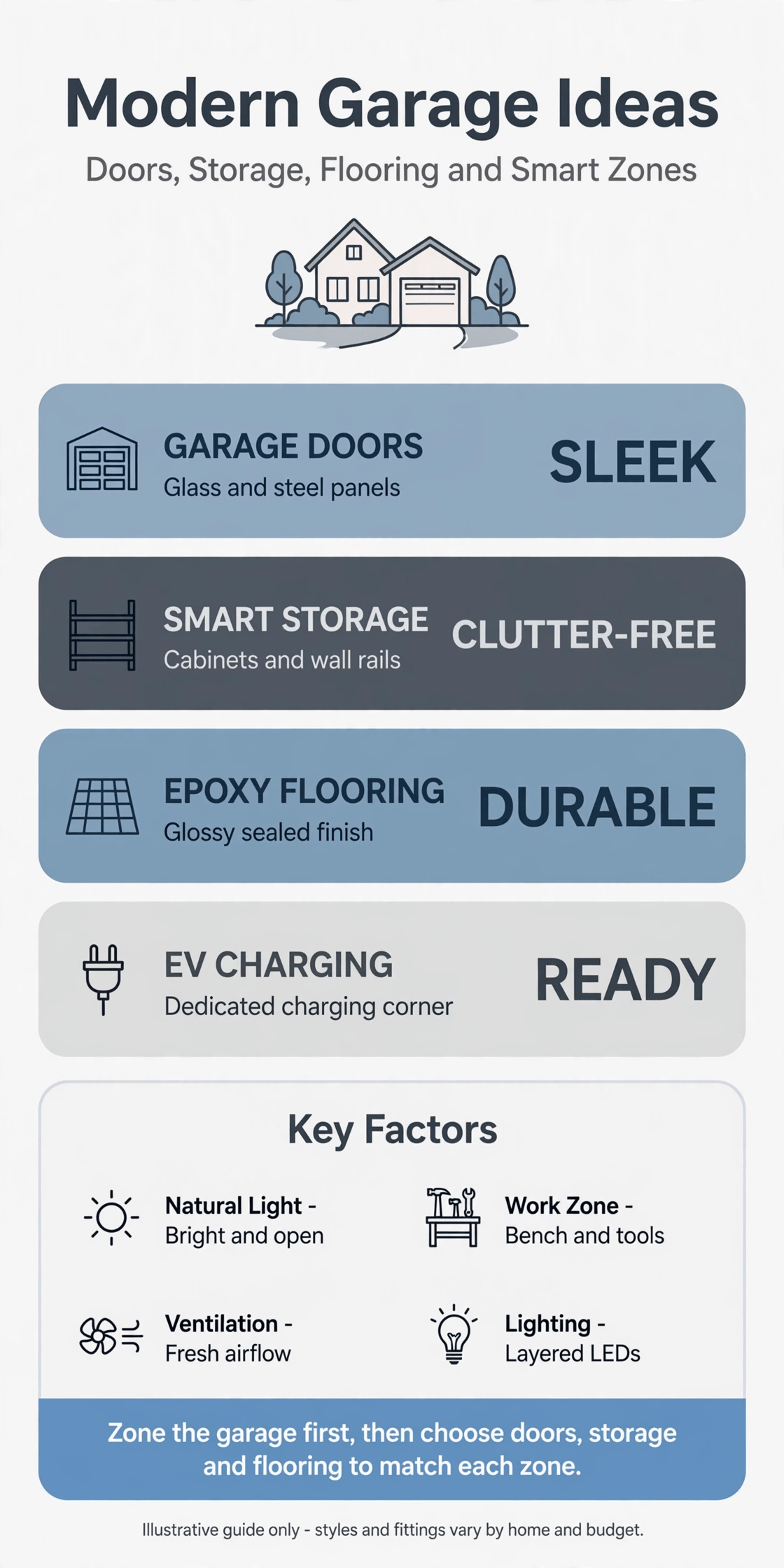 modern garage