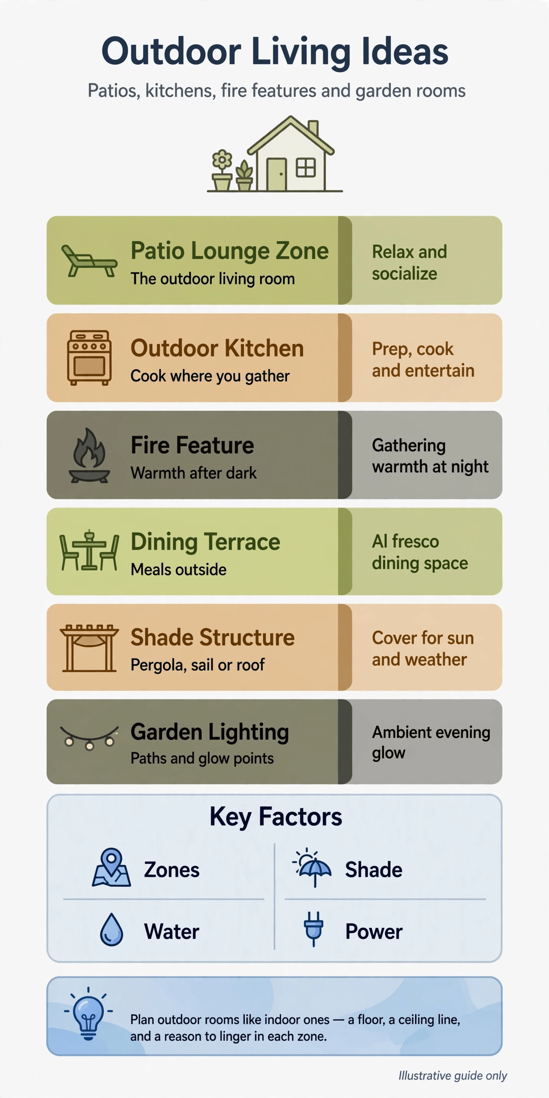 outdoor living spaces