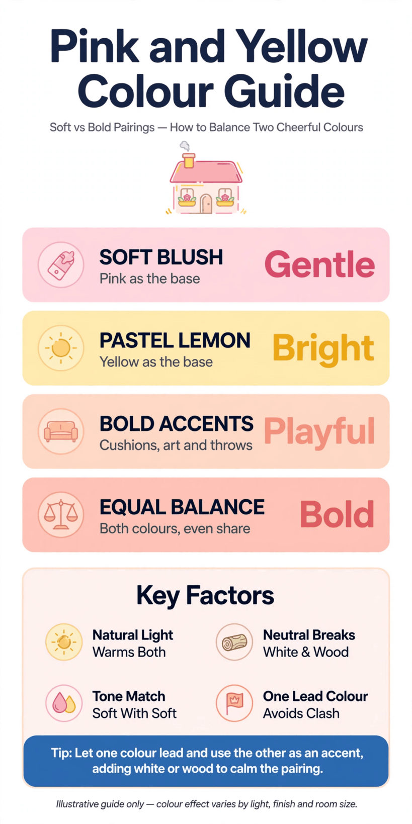 pink and yellow