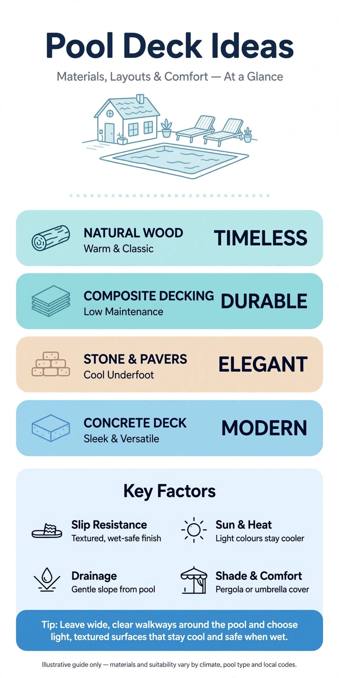 pool deck ideas