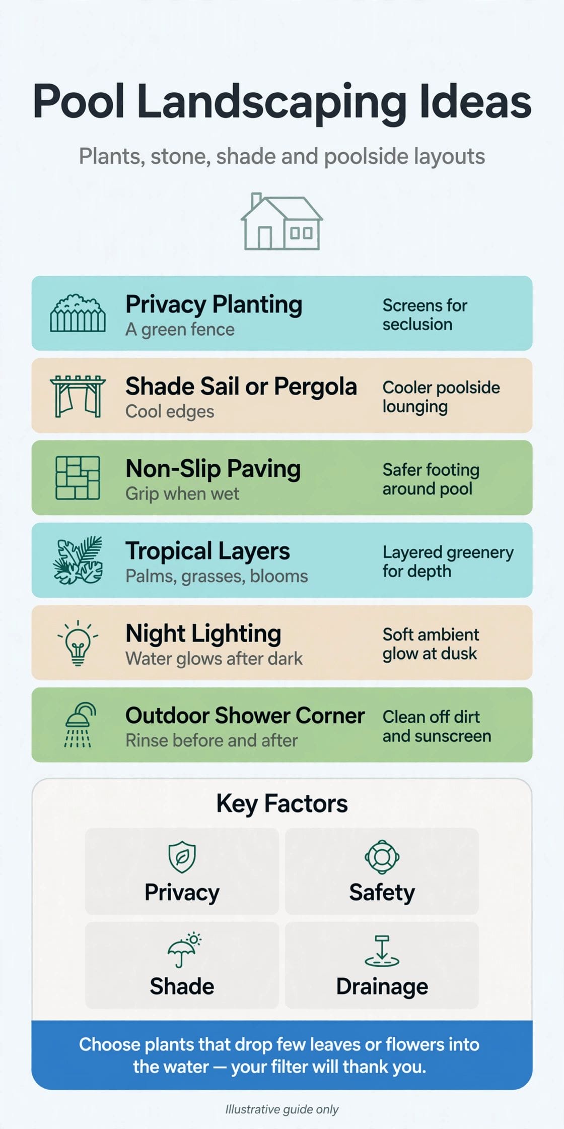 pool landscaping