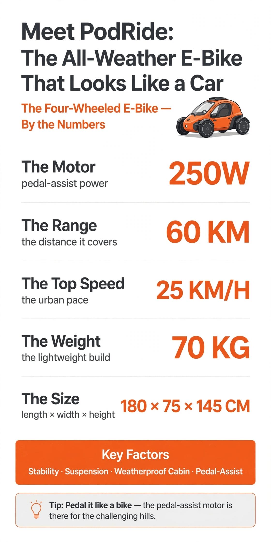 podride amazon