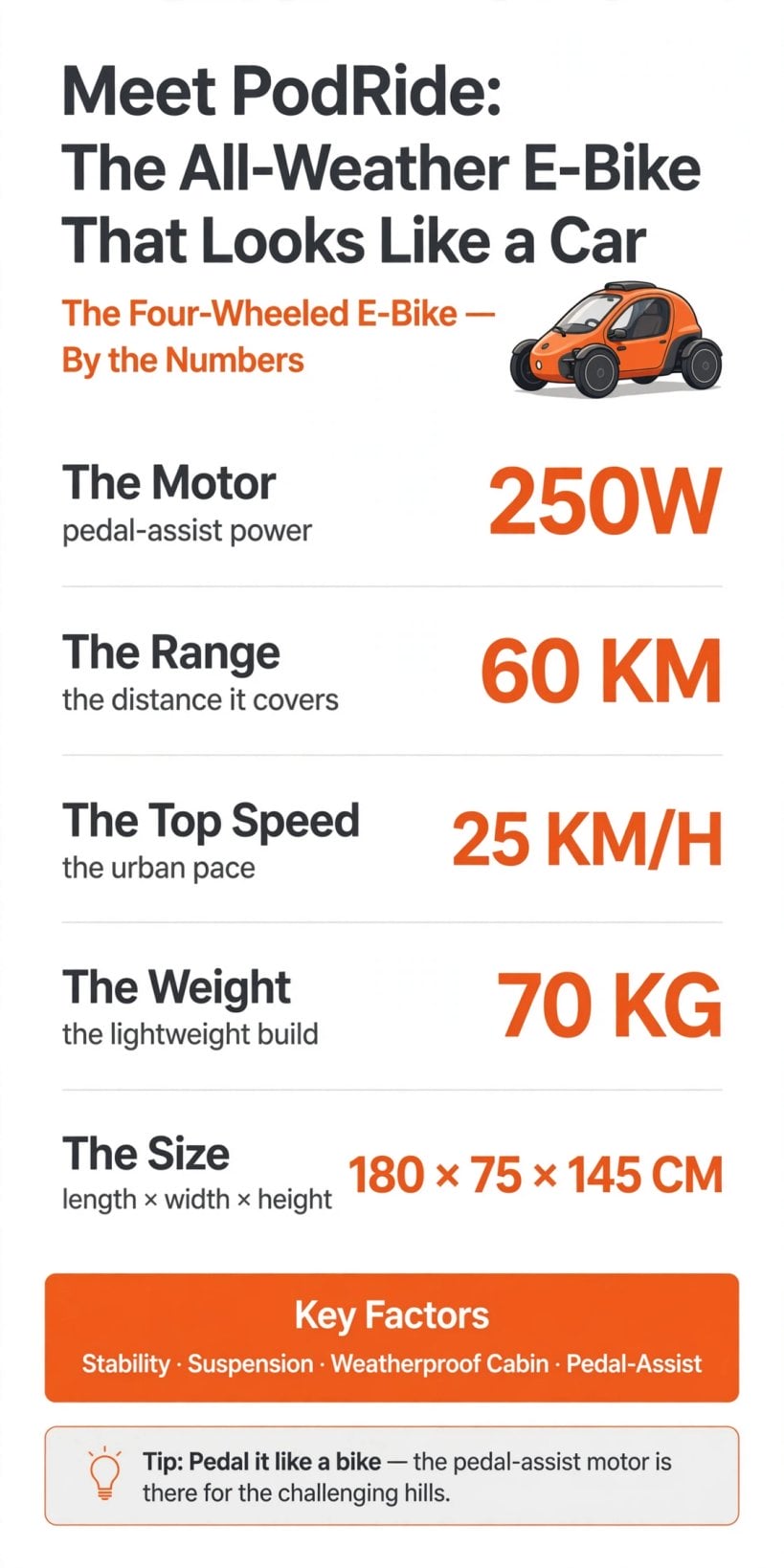 podride amazon