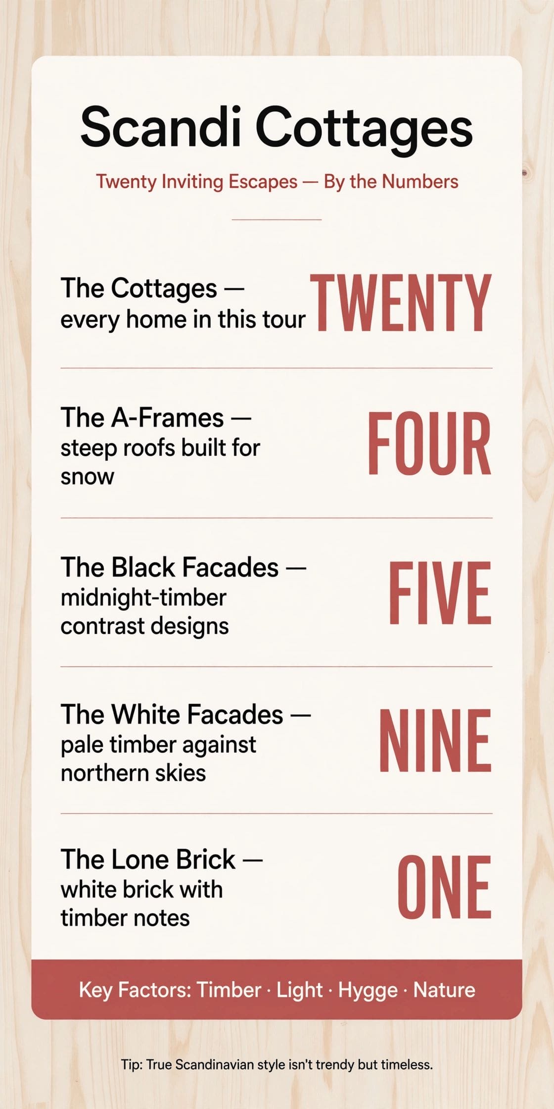 scandi cottages